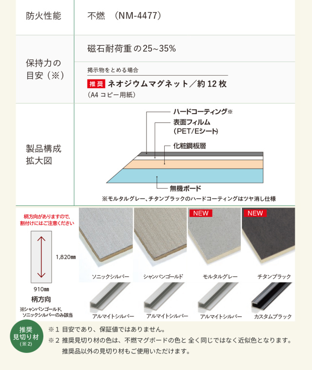 不燃マグボード プレミア 3×6 (910×1820mm)