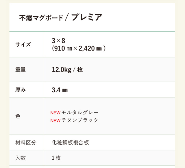 不燃マグボード プレミア 3×8 (910×2420mm)