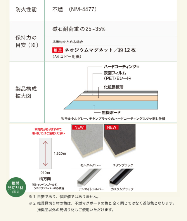 不燃マグボード プレミア 3×8 (910×2420mm)