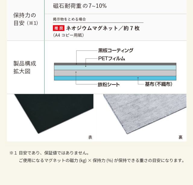 snc-00020