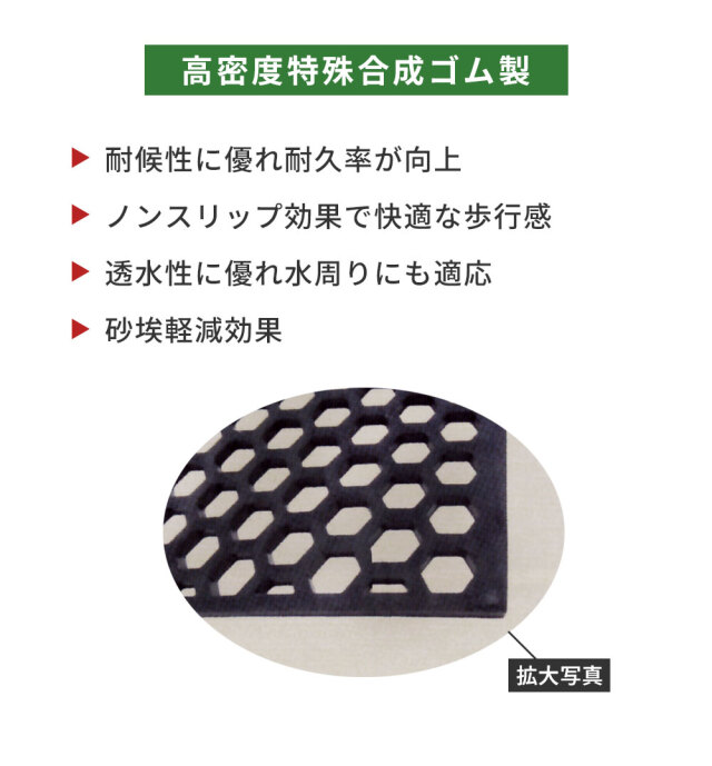 プロットマット 穴あき 厚さ13mm 1m×2m 篠田ゴム 幅1000mm×長さ
