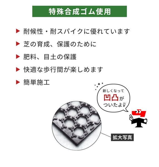 ニュープロットマット 穴あき 厚さ15mm 1.2ｍ×2ｍ 篠田ゴム 幅1200mm×長さ2000mm 黒 ブラック ゴムマット