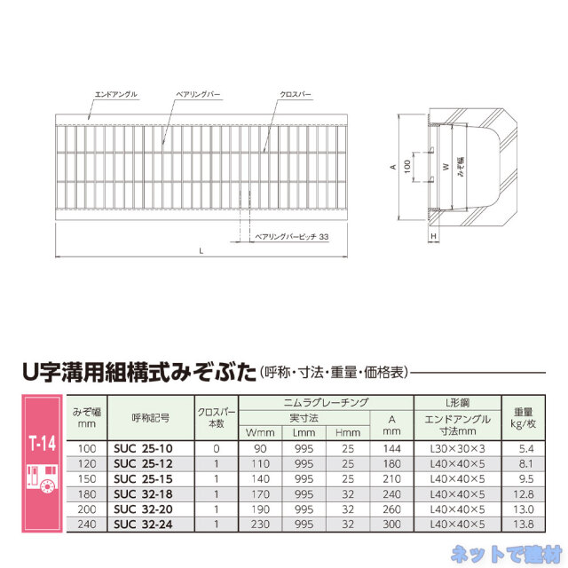 U字溝用組構式みぞぶた SUC 1枚 ニムラ