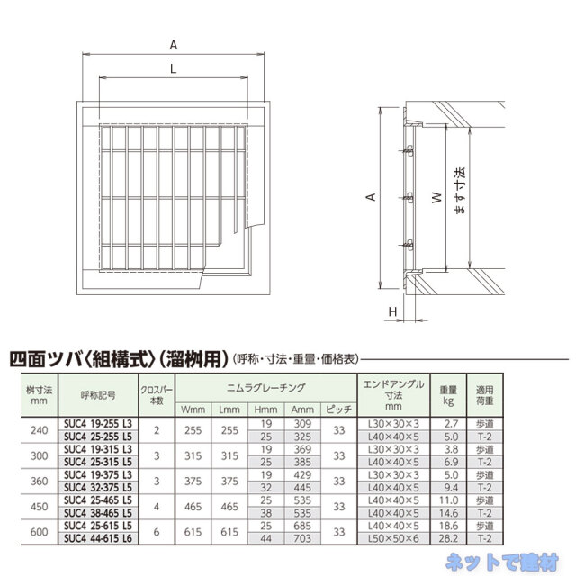 四面ツバ