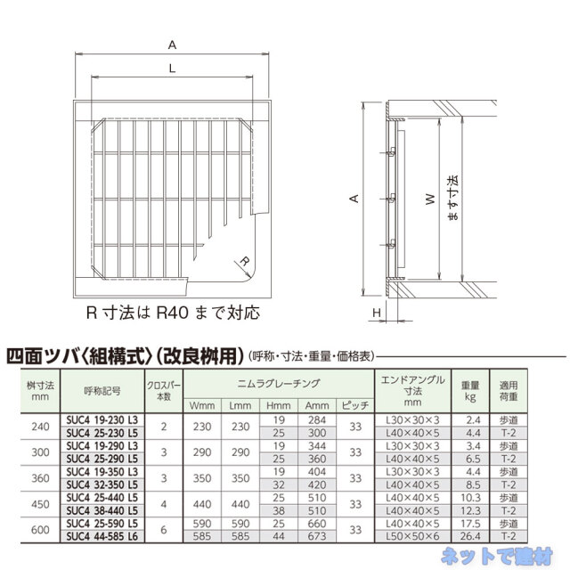 四面ツバ