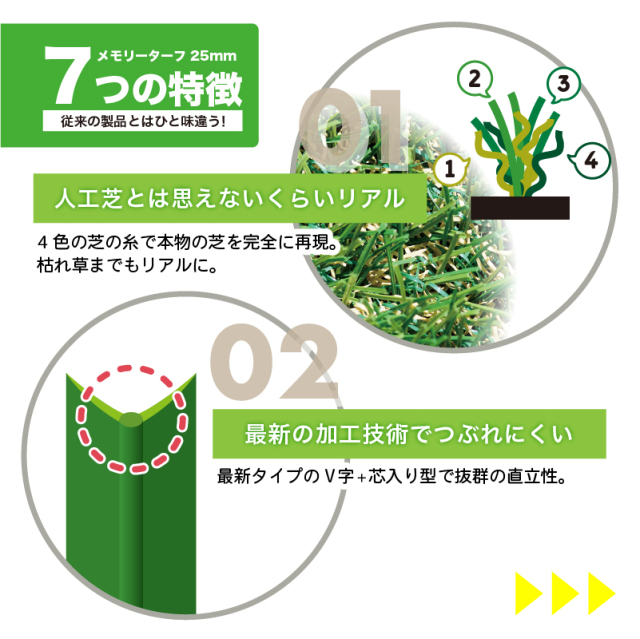 人工芝 メモリーターフ25 forガーデン 芝丈25mm 1m×10m 巻 ロール MT25-0110 ユニオンビズ