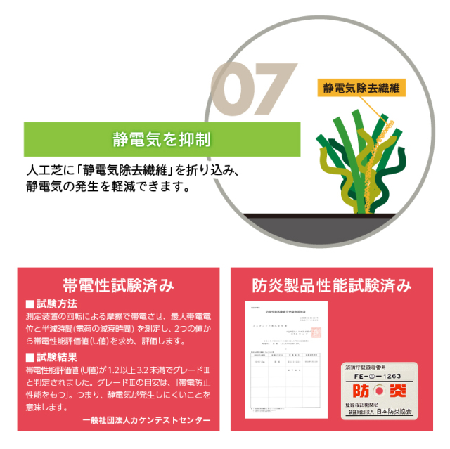人工芝 メモリーターフ スクエア ジョイント式 芝丈25mm 縦30cm×横30cm 9枚入り 1箱 MTSQ-09 ユニオンビズ