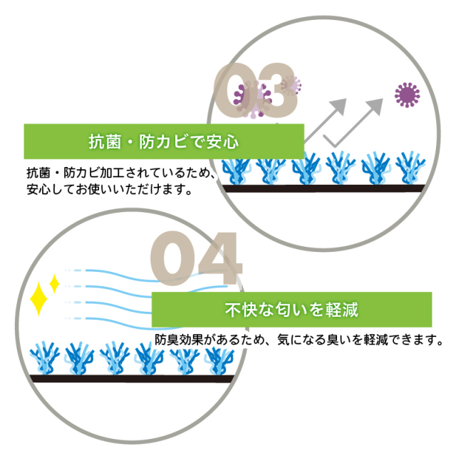 人工芝 ビビッドターフ 全12色 カラー 芝丈28mm 幅1m×長さ10m 巻 ロール ユニオンビズ