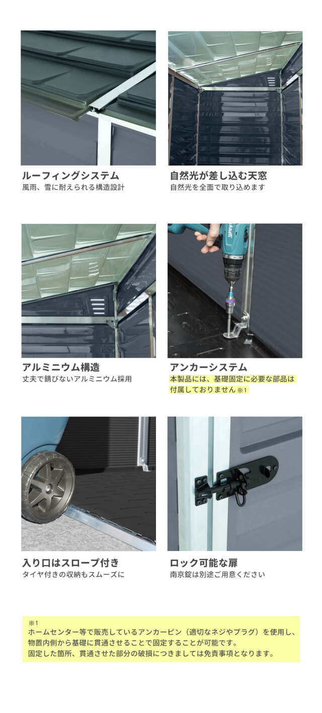 スカイライト・ペント 118cm×175cm パルラム社 物置