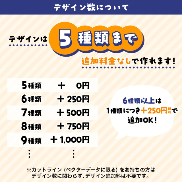 オリジナルステッカー フルカラー 印刷パック A3サイズ フリーカット 1