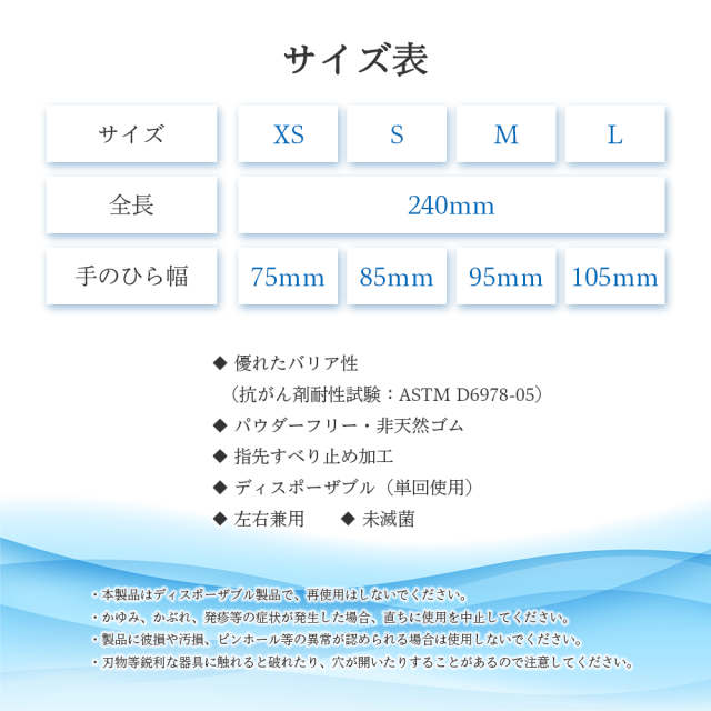 200枚からお安く | テクセル ニトリルグローブ ブルー