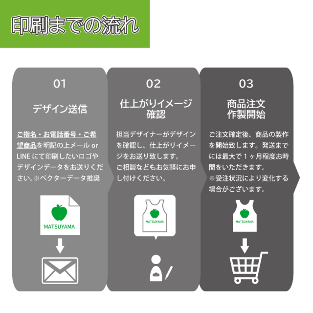 名入れエプロンS