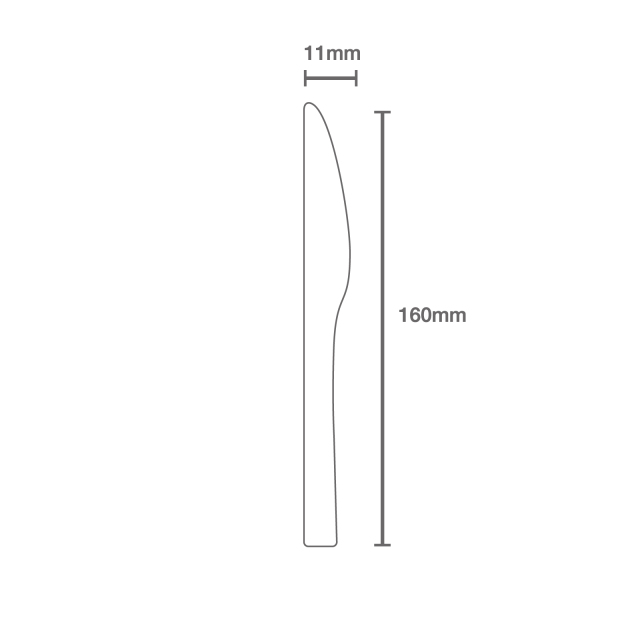 バイオプラナイフ