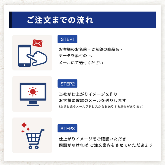 メニューブック印刷