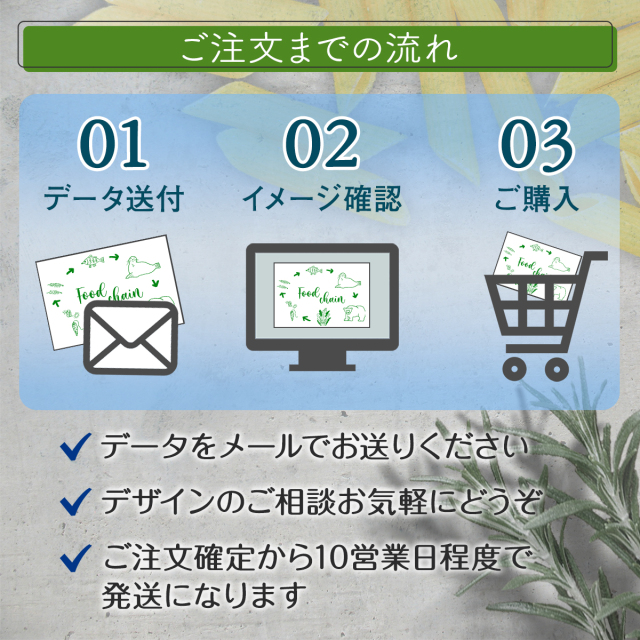 ランチョンマット