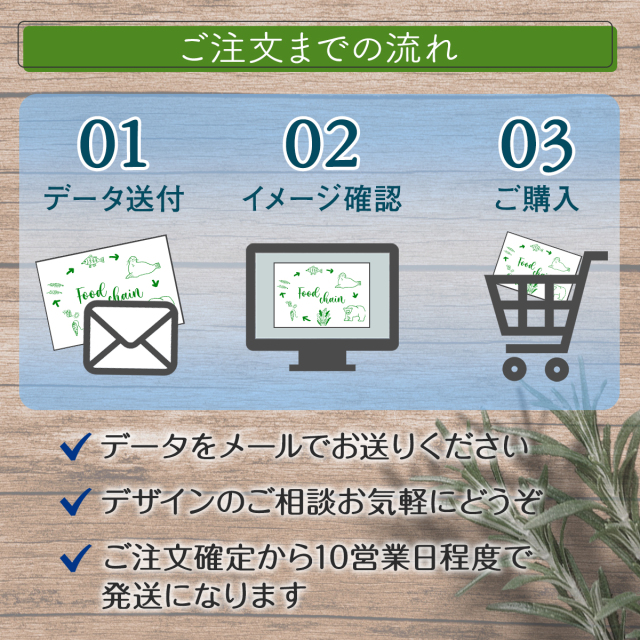 ランチョンマット