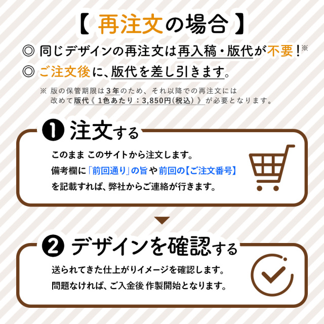 紙 コースター 白地 1色印刷 90/2mm 【オリジナル 印刷】 ネットdeまつやま