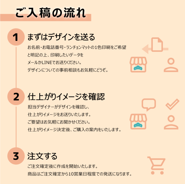 オリジナルランチョンマット