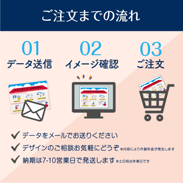 スチレンボードA2