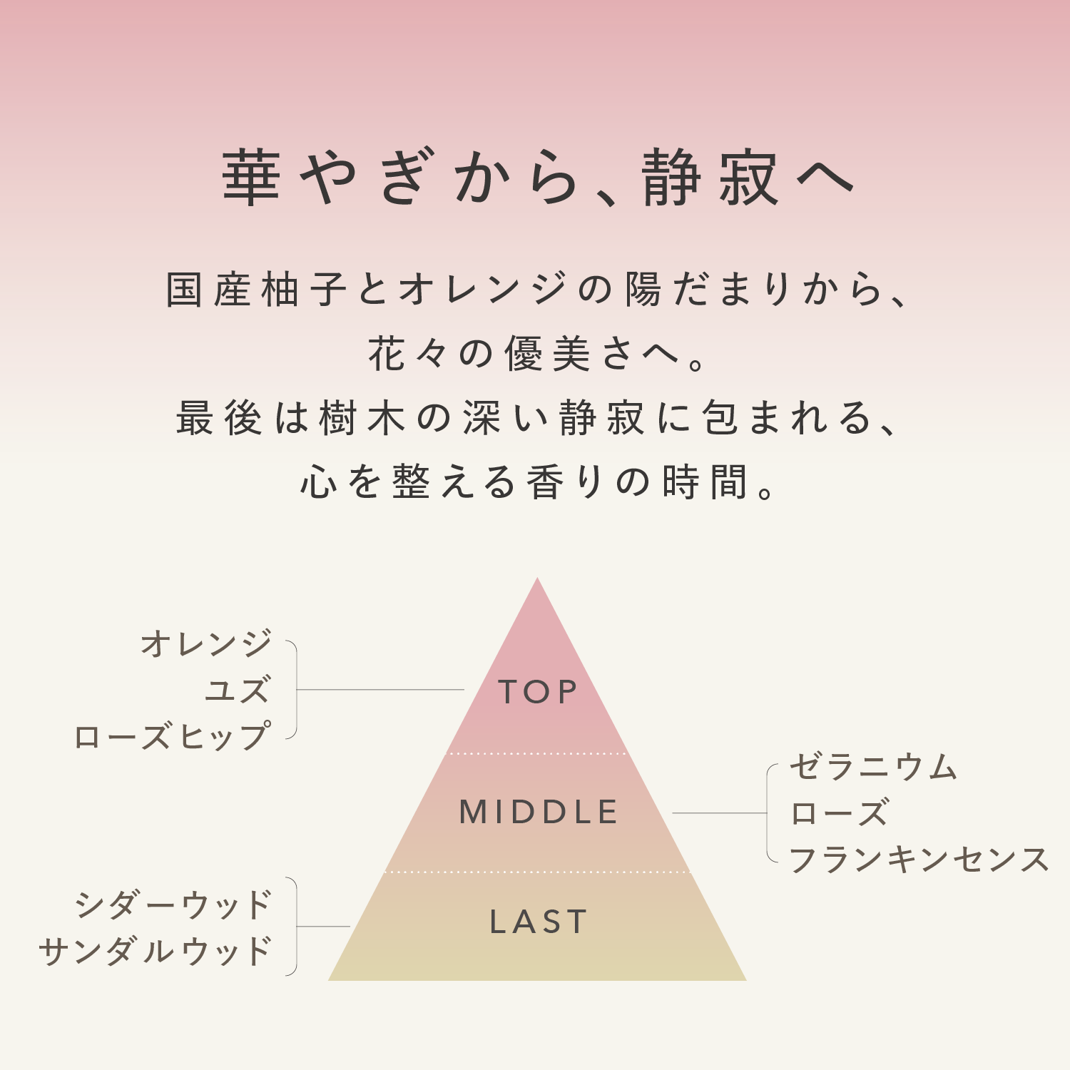 カガエ センツ<オーデコロン> 8ml 8ml