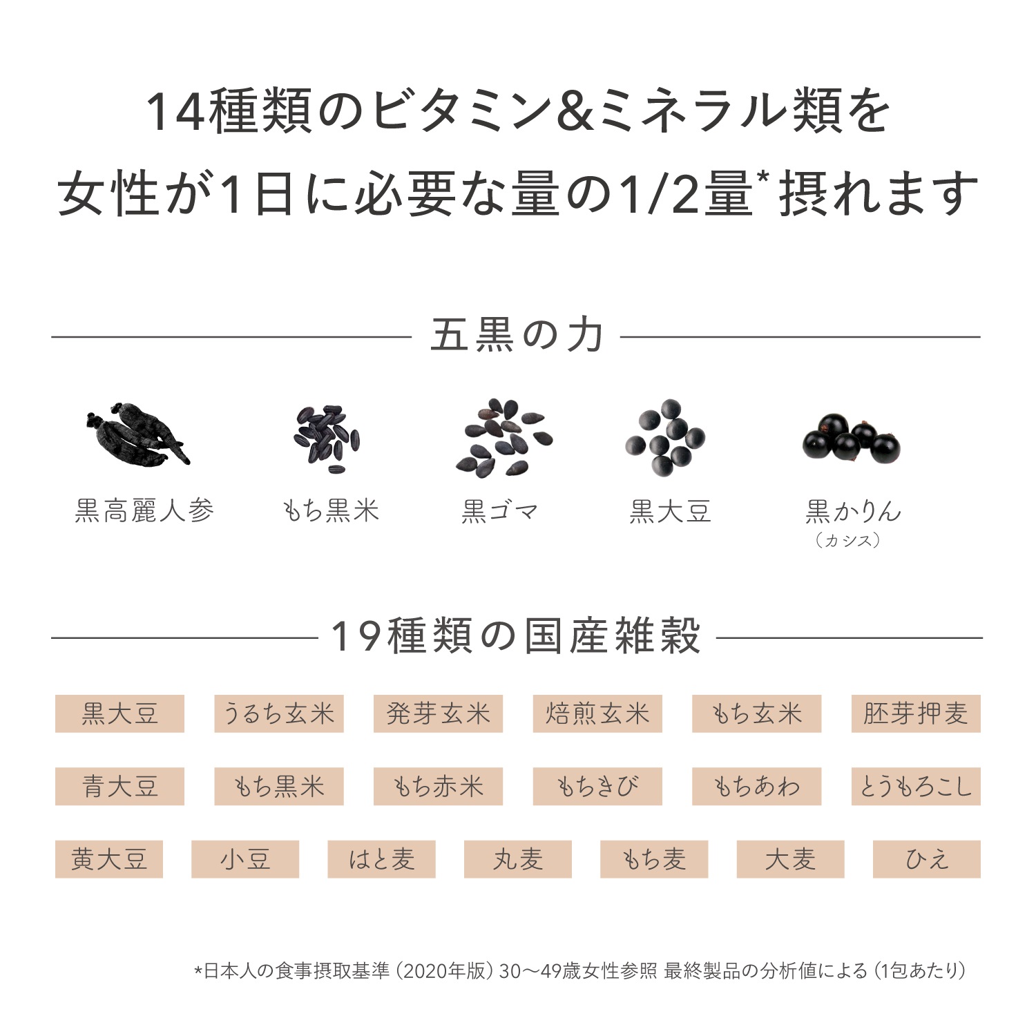 バランスフード 32ｇ×10包