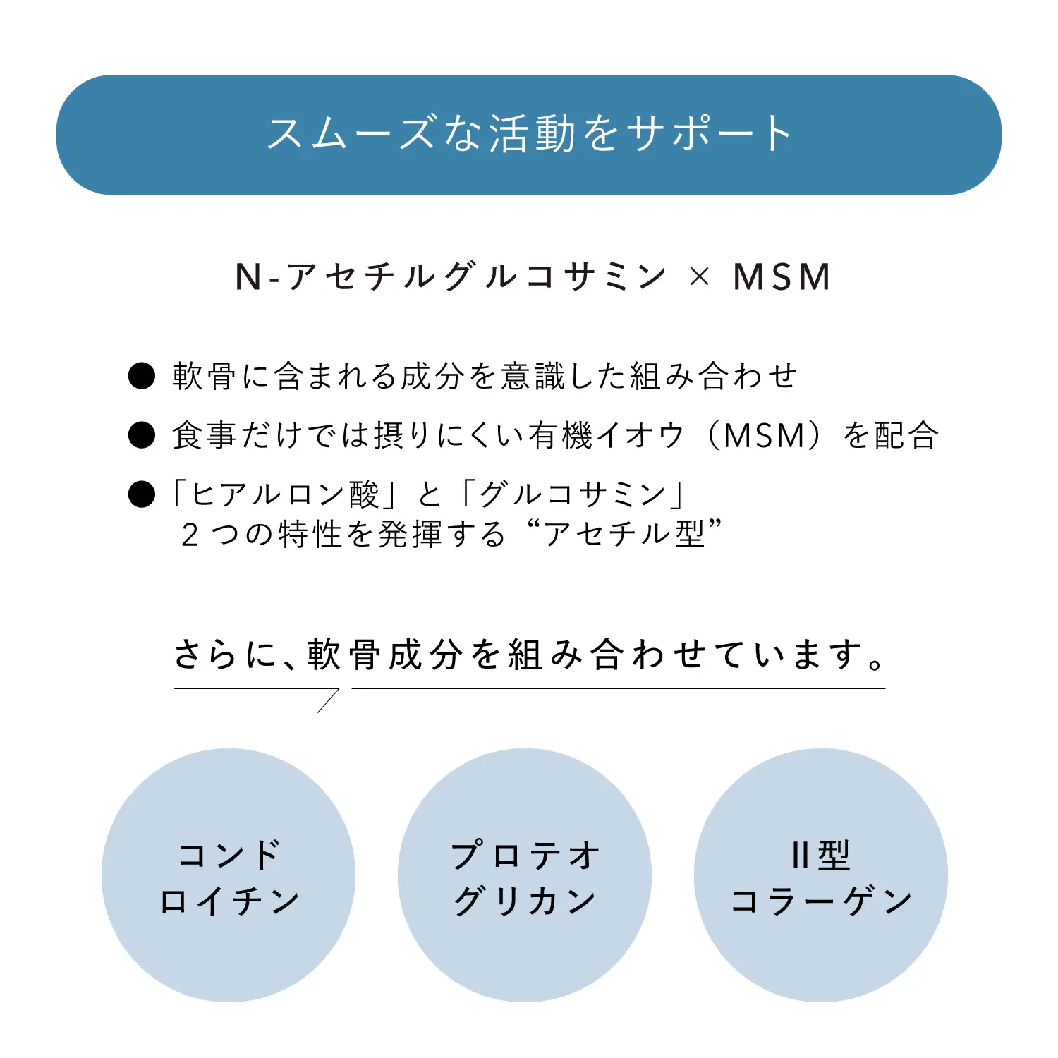【新発売】N-アセチルグルコサミン50000&MSM 600粒 3個セット