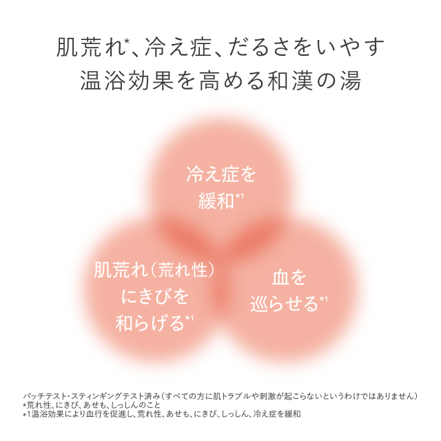 薬湯 －MOISTURE－(医薬部外品)の通販 | ニホンドウ | 入浴剤