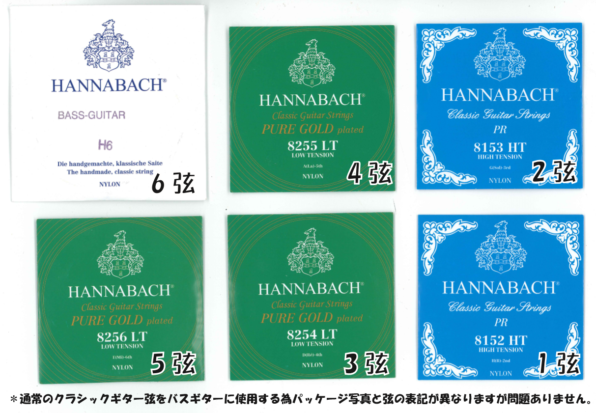 プロ御用達バスギター弦セット