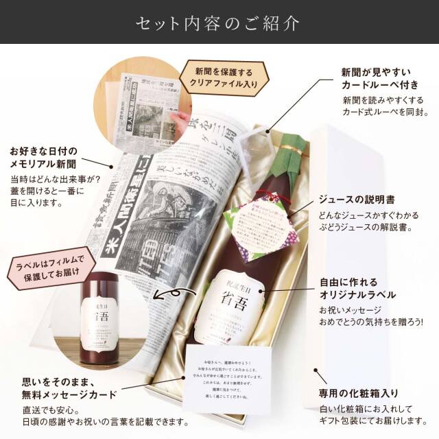 生まれ年のメモリアル新聞付き!名入れ巨峰ジュース ちゃんちゃんこ付き【500ml】