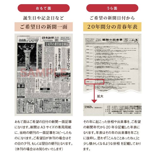 生まれ年のメモリアル新聞付き!名入れ巨峰ジュース ちゃんちゃんこ付き【500ml】