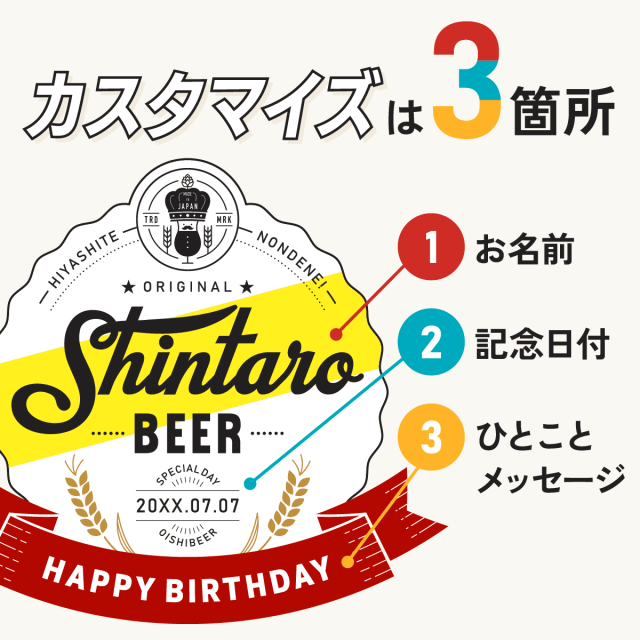 名入れビール「メイメイビール(洋風)」名前入りのビールギフト330mlの6本セット(IPA3本、WHITE3本)