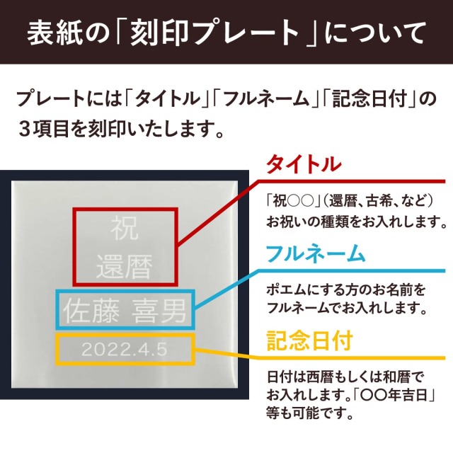 お名前を詩にしたプレゼント「ネームインポエム」1人用｜賀寿