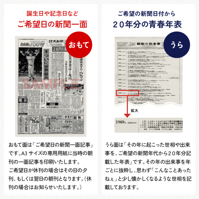 傘寿祝いセット】メモリアル新聞付き名入れ日本酒1800ml＋黄
