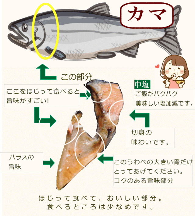 鮭かま