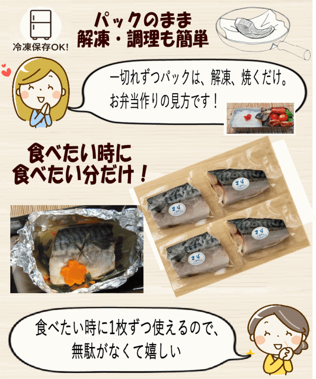 さば小分け