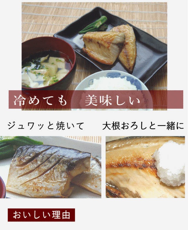 ノルウェー産さば