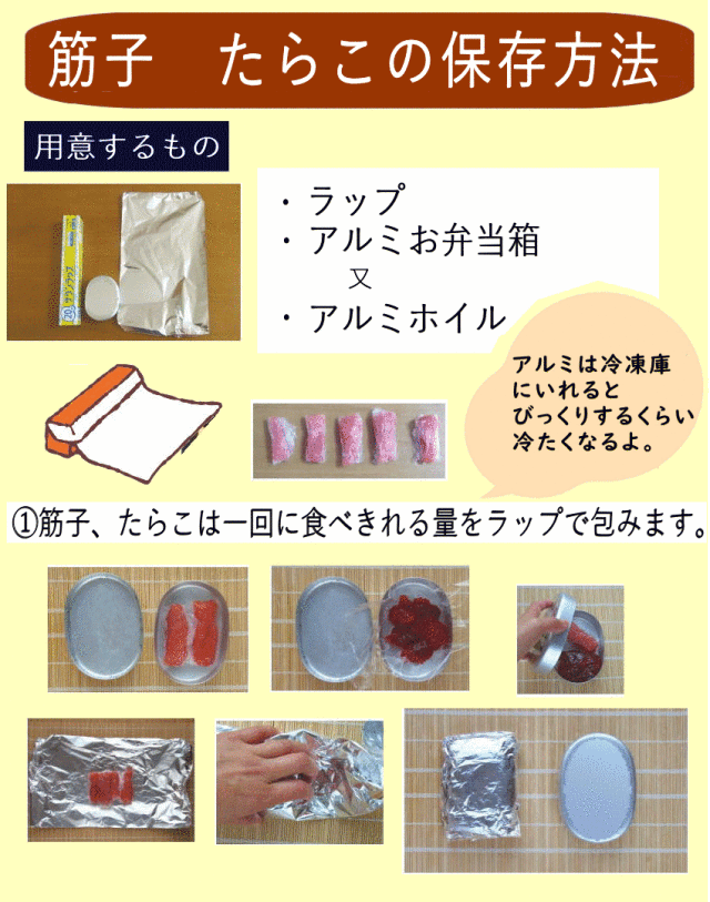 すじこたらこ保存方法