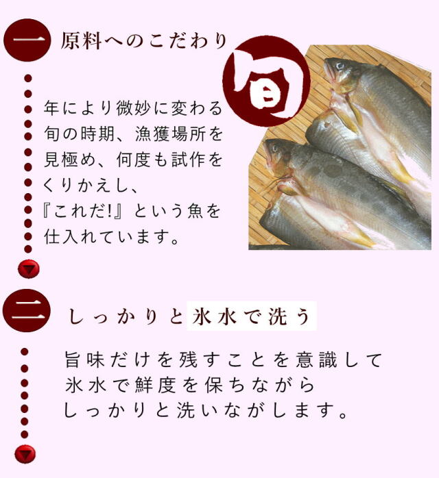 あゆ作り方