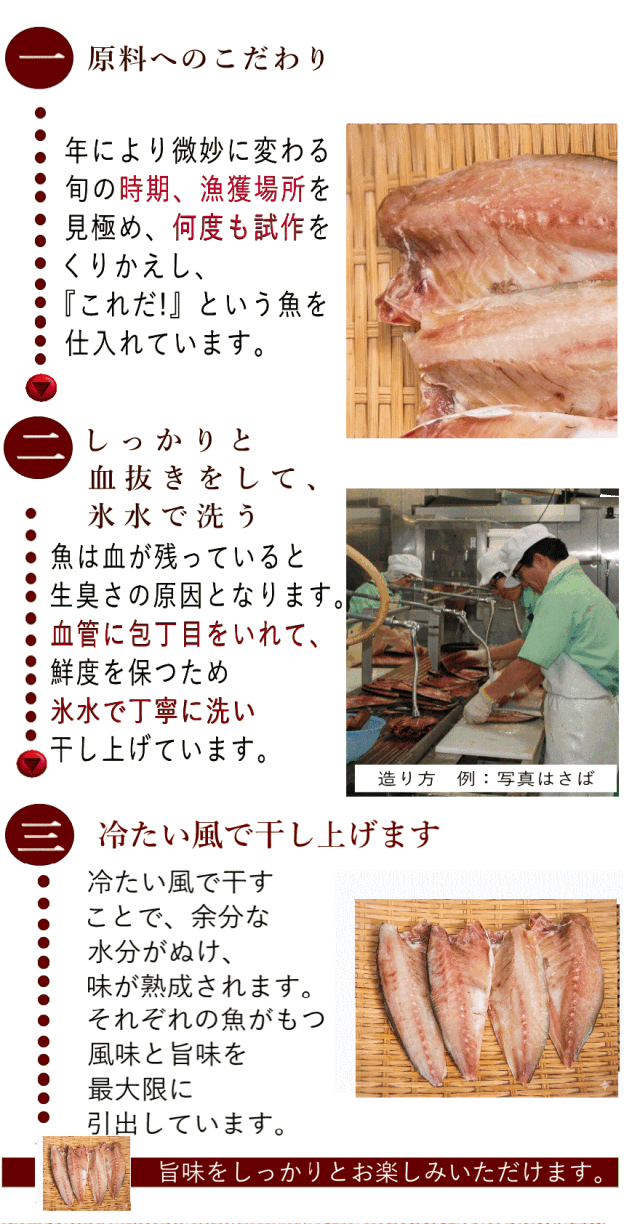 韓国産あじ干物２枚