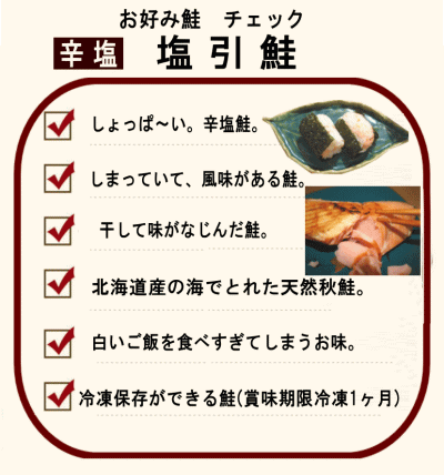 塩引きチェックリスト