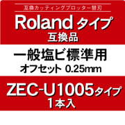 zec-u1005x1