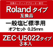 zec-u5022x3