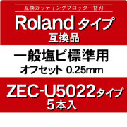 zec-u5022x5