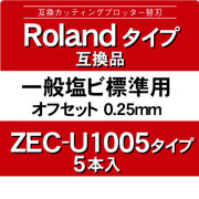ローランド