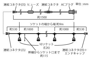 専用　スズランケーブル × 5本 Amazon.co.jp: 新東電器株式会社 スズランコード E26ソケット