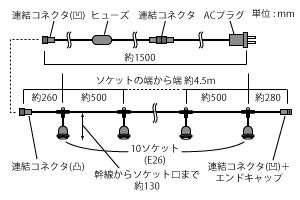 E26ソケット付ケーブル(スズランコード)、LED電球用、10ソケット