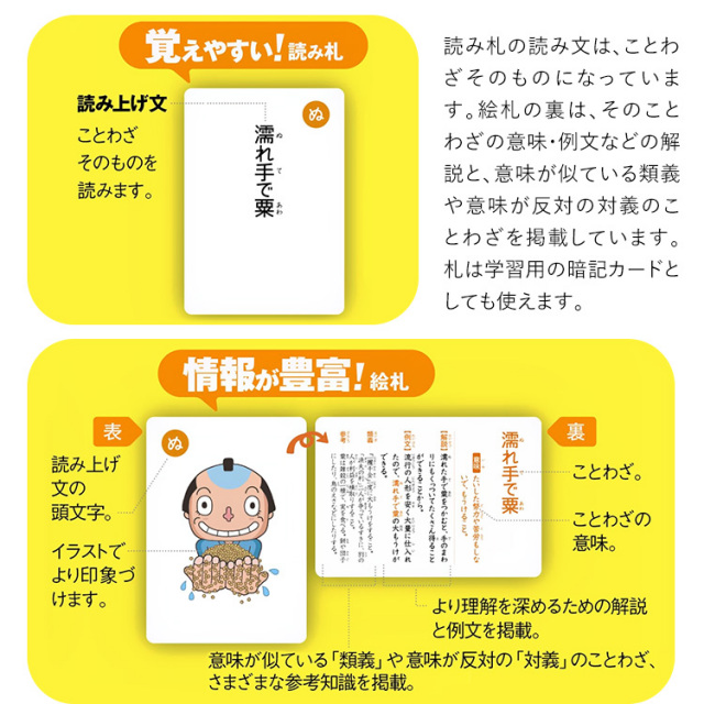 学研 ことわざかるた 知育玩具 カルタ カードゲーム 国語 知育 玩具 おもちゃ 学習 教材 教具 遊具 教育 勉強 子供 子ども こども キッズ 男の子 女の子 幼稚園 小学校 園児 幼児 小学生 室内 誕生日 クリスマス プレゼント ギフト Ed ゆうパケット対応