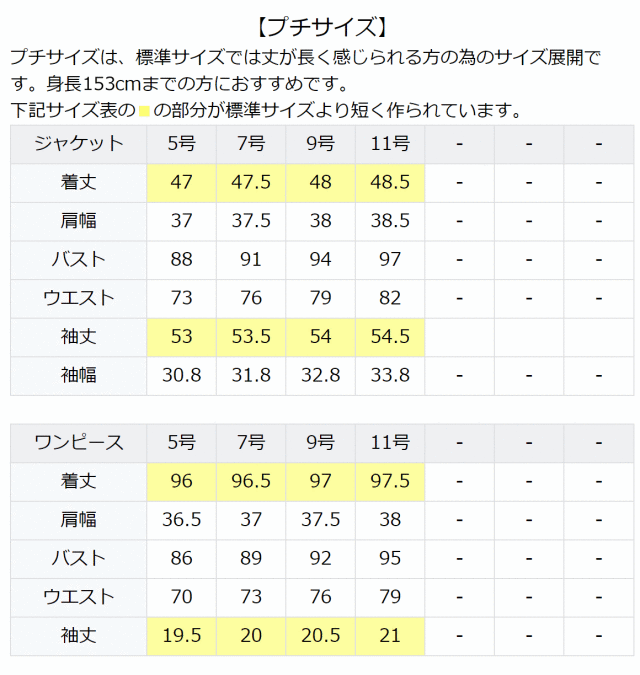 福袋 22 お受験 スーツ ウール レディース お受験スーツ 母 合格5点セット 日本製 紺 濃紺 バッグ スリッパ 収納袋 ワンピース 母親 ママ フォーマル 面接 説明会 参観日 服装 入園式 卒園式 入学式 卒業式 七五三 大きいサイズ 7号 9号 11号