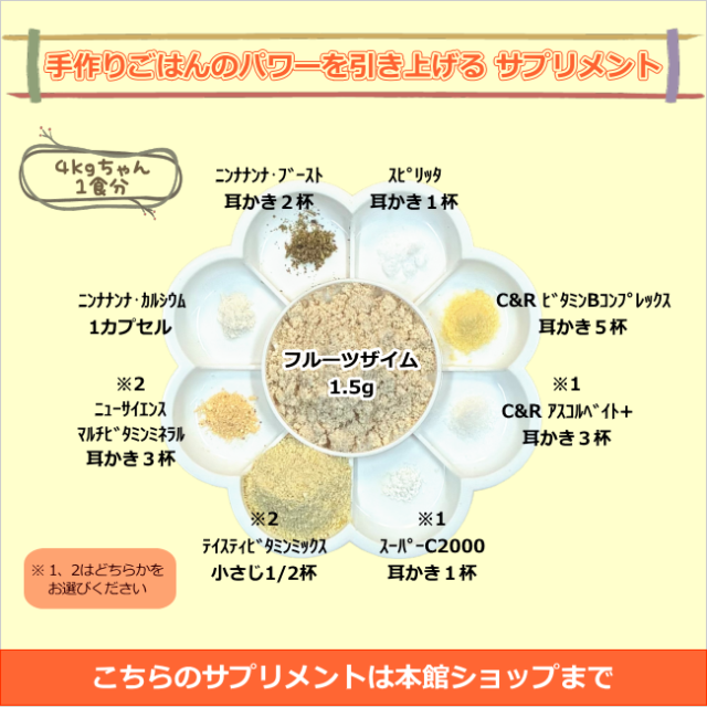 基本サプリメント菊皿650