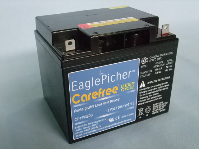 EAGLE ONLINE SHOP